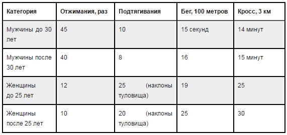 Имеет ли право учредитель вмешиваться в штатное расписание Имеет ли право учредитель вмешиваться в штатное расписание